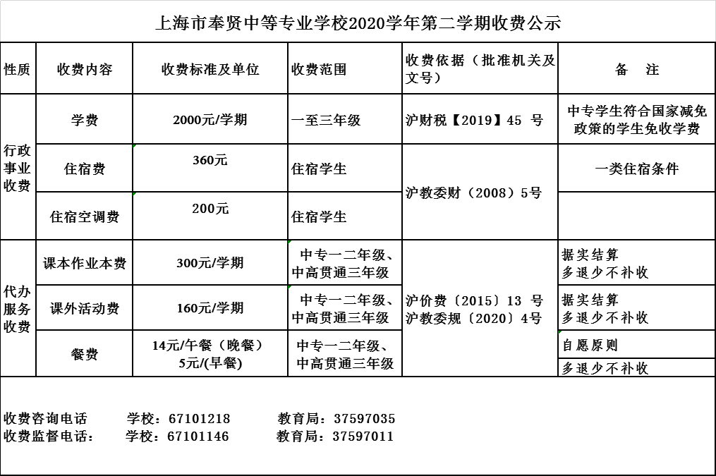 2020学年第二学期收费公示.png*