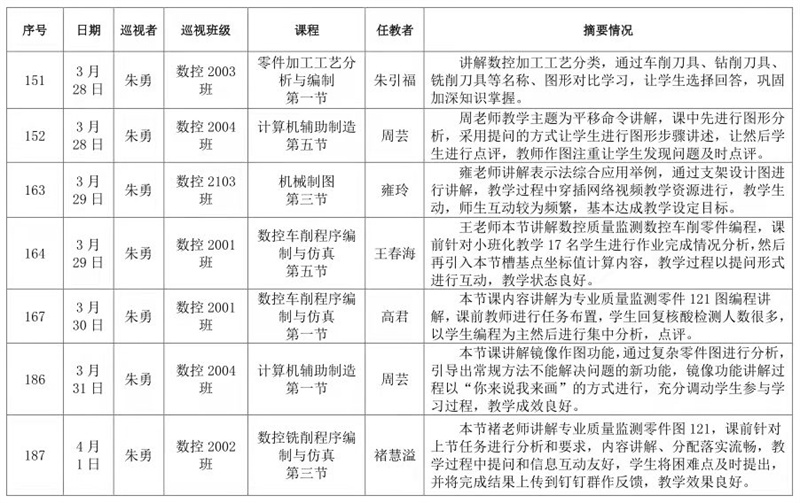 微信图片_20220406221755.jpg*